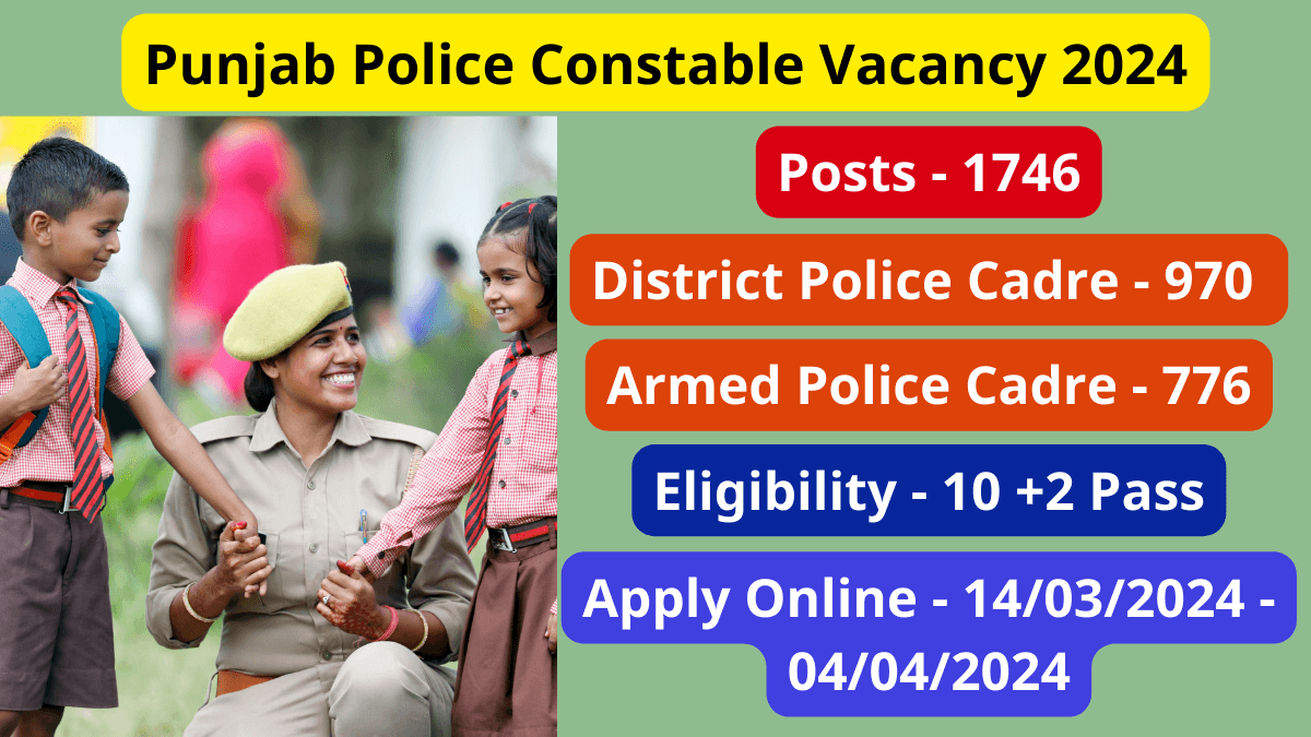 Punjab Police Constable Vacancy 2024 Notification