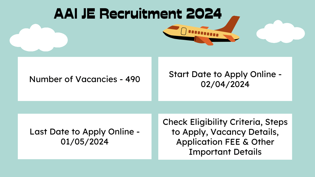 AAI JE Recruitment 2024